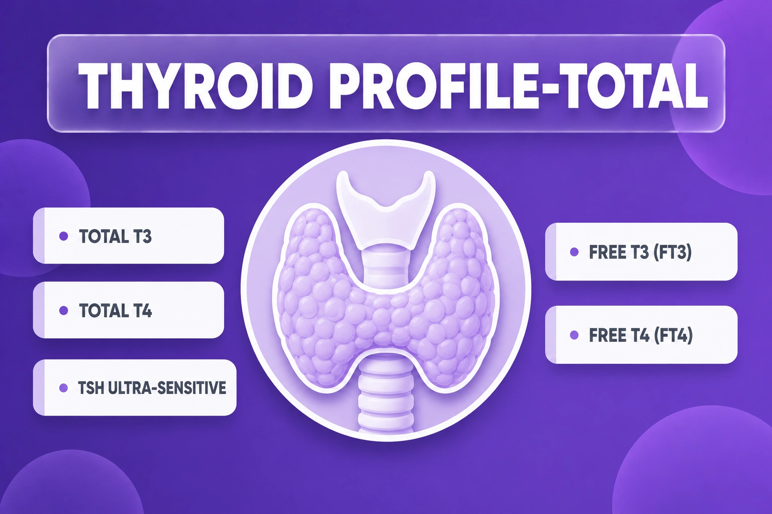 Thyroid Profile-Total (T3, T4 & TSH Ultra-sensitive)